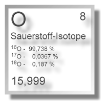 Sauerstoff Isotope