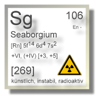 Seaborgium Chemie