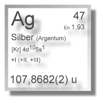 Silber Chemie