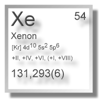 https://www.internetchemie.info/chemische-elemente/grafik/xenon.png