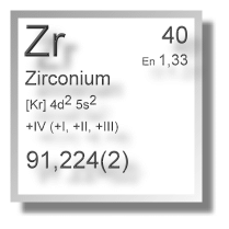 Zirconium Chemie