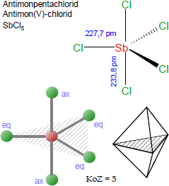 Antimonpentachlorid