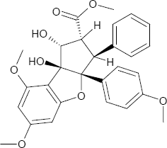 Aglafolin Aglafolin