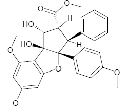 Aglafolin