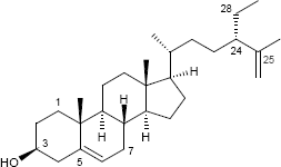 Clerosterol