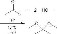 DMP-Synthese