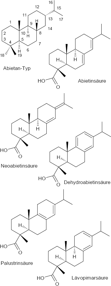 Harzsäuren vom Abietinsäure-Typ