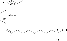 Alpha-Linolensäure