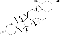 Neoruscogenin