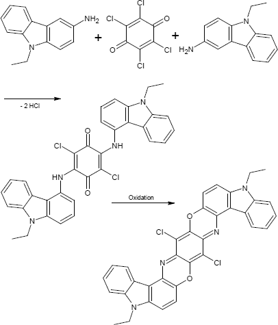 Carbazolviolett Synthese