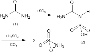 Sulfaminsäure-Synthese Sulfaminsäure-Synthese
