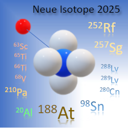 Neue Isotope 2025 Neue Isotope 2025