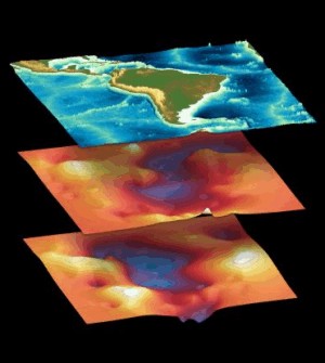 Surface topography and bathymetry
