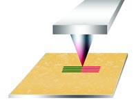 Thermochemical nanolithography