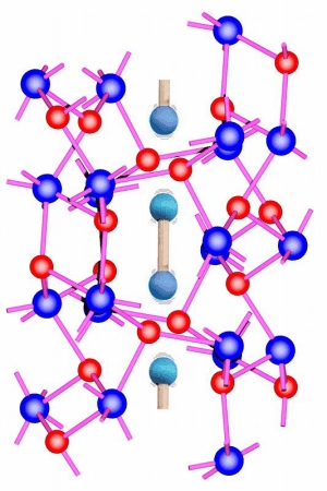 Atomare Hanteln im Zinkantimon-Kristallgitter