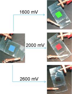 Electroactive photonic crystal