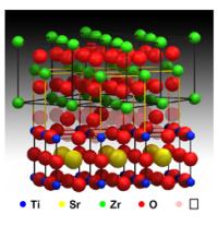 Model of the ion-conducting material