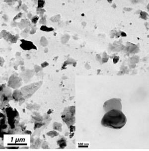 Titandioxid-Nanopartikel