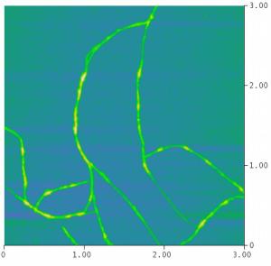 Netzwerk aus Fibrinogen-Nanofasern