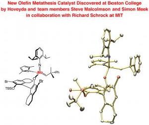 New olefin metathesis