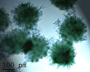 The battered polymer particles