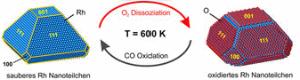 Rhodium-Nanopartikel