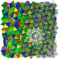 Tetrahedra Packing Record