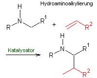 Katalytische Hydroaminoalkylierung