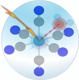 Eisen Elektronentransfer