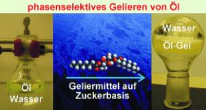 Phasenselektive Geliermittel Phasenselektive Geliermittel