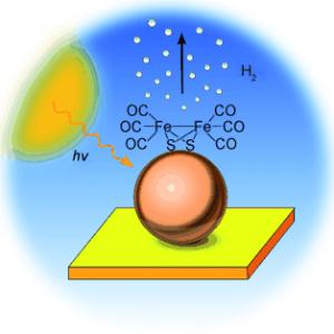 Nano-Photokathode für die Produktion von Wasserstoff