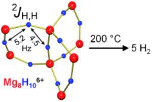 Ligandenstabilisierte Magnesiumhydridcluster