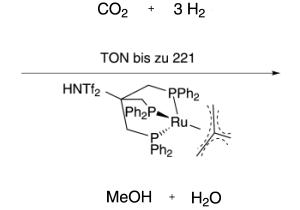 Katalytische Hydrierung von CO2 zu Methanol