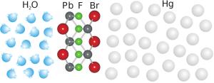 Nanoschicht aus Fluor-, Brom- und Bleiatomen