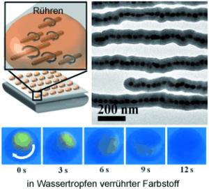 Nano Magnetrührfische