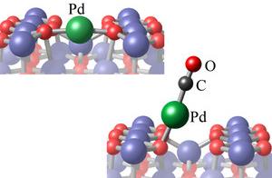 Pd-Atom auf der Oberfläche