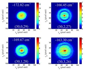 Anregung von Wasserstoffatomen Anregung von Wasserstoffatomen