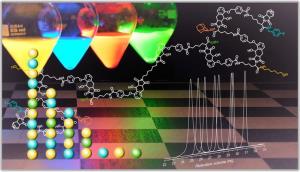 Lichtindizierte Synthese